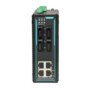 Ethernet-Switch / managed 1