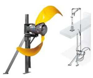 Rotormischer