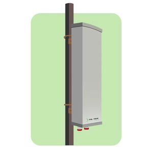 Breitbandantenne