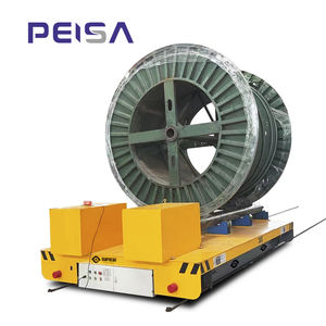 Schienengeführter Wagen / für Materialumschlag