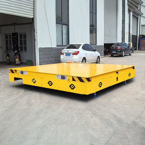 Transport-FTS