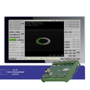 Software-Schnittstelle / CNC 1