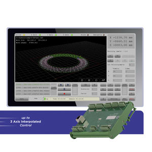 Software-Schnittstelle / CNC 1