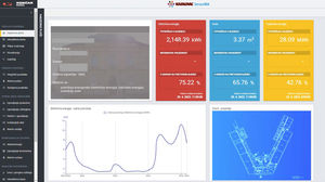 Energie-Management-Softwarelösung