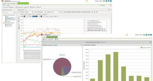 Steuerungssoftware