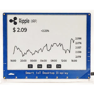 IPS-Displaymodul 1