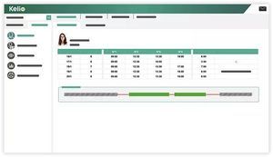 Personalmanagement-Software 1