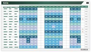 Personalmanagement-Software 1