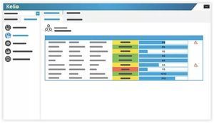 Management-Software 1