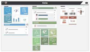 Personalmanagement-Software 1
