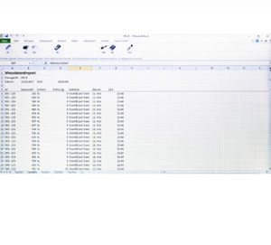 Datenübertragungs-Softwaremodul