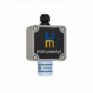 NH3-Ammoniaksensor