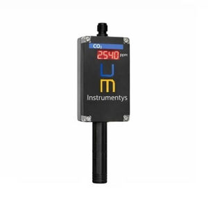 Messumformer für CO2