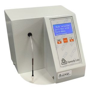 Fettanalysator