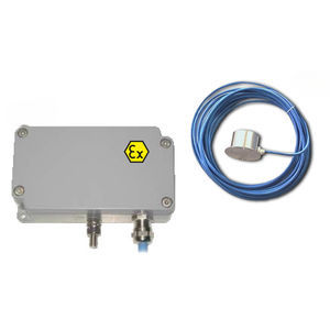 analoger Neigungsmesser 1