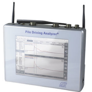 Signalanalysator