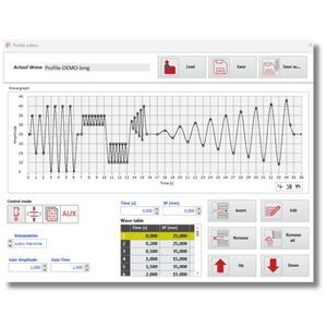 Programmiersoftware 1