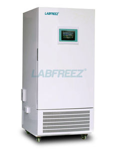 thermostatische Prüfkammer