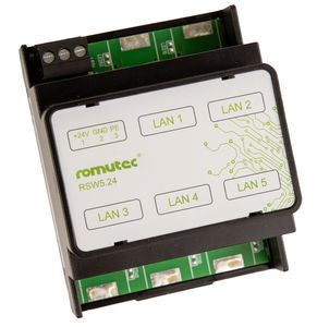 Ethernet-Switch / unmanaged
