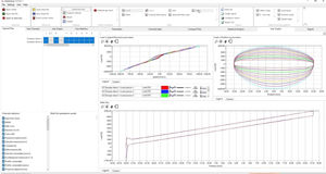 Visualisierungs-Anwendungssoftware