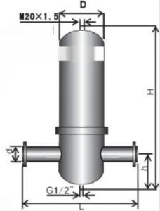 Gasfilter 1