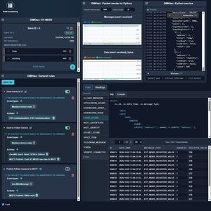 Software / Datenerfassungs und -analyse