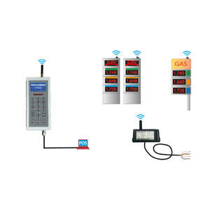 Datenfunksystem