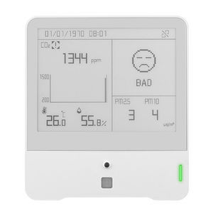 CO2-Luftqualitätsmonitor