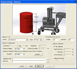 Software für Gammaspektrometrie