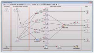 Visualisierungssoftware