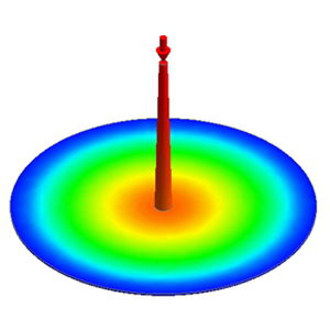 Kunststoffspritzguss-Simulation-Software