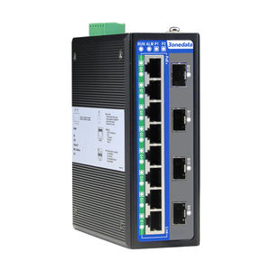 Ethernet-Switch / managed