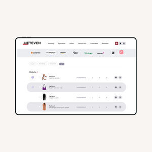 Cloud-Plattform / E-Commerce