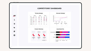 Web-Plattform / E-Commerce