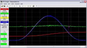 3D-Bewegung-Software