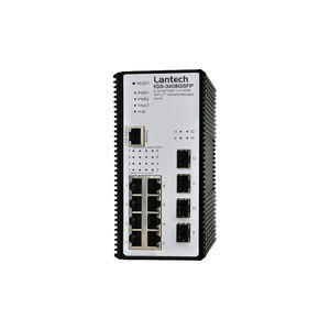Ethernet-Switch / managed