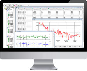 Statistik-Software