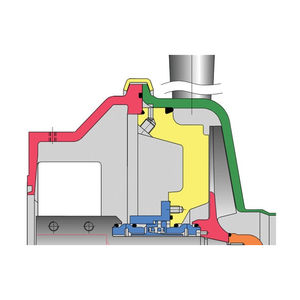 Lebensmittelpumpe