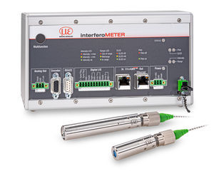 Interferometer zur Abstandsmessung