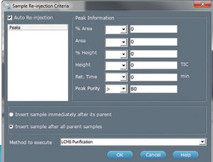 Chromatographie-Software