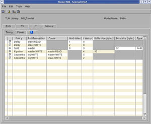 Analysesoftware