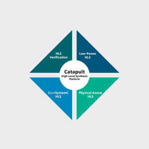 Qualitätssoftware 1