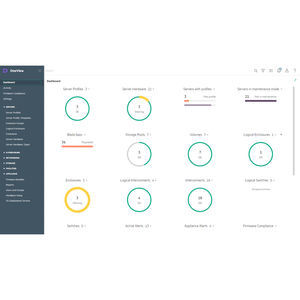 Management-Software