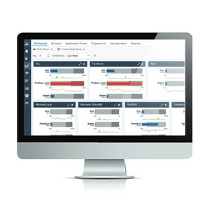 Analysesoftware
