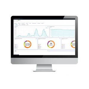 Visualisierungssoftware