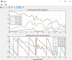 Simulationssoftware