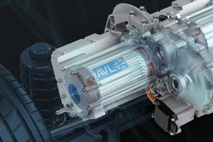 Antriebssystem für Elektrofahrzeug