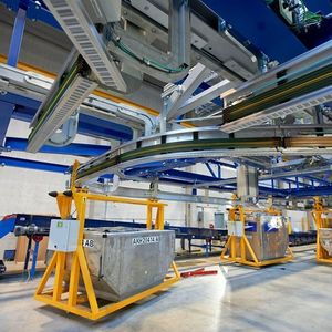 automatisches Handlingsystem
