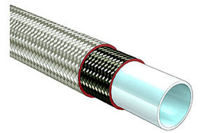Aramid-Schlauchdecke
