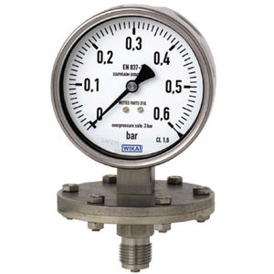 analoges Manometer